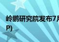 岭鹏研究院发布7月制造业景气先行指数(LIMP)