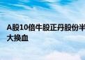 A股10倍牛股正丹股份半年报成绩单来了！前10大流通股东大换血