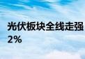 光伏板块全线走强 科创100指数ETF拉升涨超2%