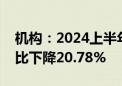 机构：2024上半年全球发射入轨卫星数量同比下降20.78%