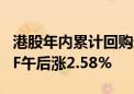 港股年内累计回购近1600亿港元 中概互联ETF午后涨2.58%