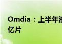 Omdia：上半年液晶电视面板出货量达1.23亿片