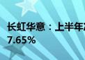 长虹华意：上半年净利润2.27亿元 同比增长37.65%