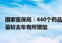 国家医保局：440个药品通过今年医保目录初步形式审查 数量较去年有所增加