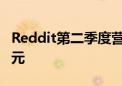 Reddit第二季度营收同比增长54%至2.8亿美元