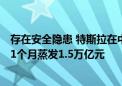 存在安全隐患 特斯拉在中国召回超168万辆汽车！市值不到1个月蒸发1.5万亿元