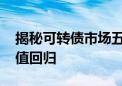 揭秘可转债市场五大新变化 错杀标的望迎价值回归