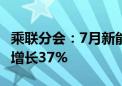 乘联分会：7月新能源零售量达87.9万辆 同比增长37%