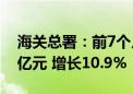 海关总署：前7个月民营企业进出口13.67万亿元 增长10.9%