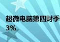 超微电脑第四财季营收53亿美元 同比增长143%