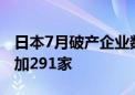 日本7月破产企业数量达920家 较去年同期增加291家