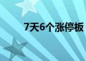 7天6个涨停板 基金经理却犹豫了？