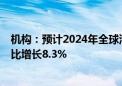 机构：预计2024年全球汽车MCU市场规模约109亿美元 同比增长8.3%