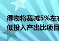 得物将裁减5%左右的岗位：停止或大幅减少低投入产出比项目