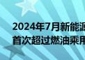 2024年7月新能源乘用车国内月度零售销量首次超过燃油乘用车