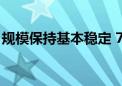 规模保持基本稳定 7月外汇储备环比升1.06%