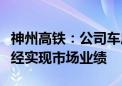 神州高铁：公司车底智能巡检机器人等产品已经实现市场业绩