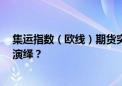 集运指数（欧线）期货突发跳水 什么信号 后市价格将如何演绎？