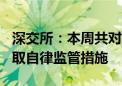 深交所：本周共对101起证券异常交易行为采取自律监管措施