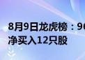 8月9日龙虎榜：9600万元抢筹金龙汽车 机构净买入12只股