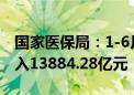 国家医保局：1-6月基本医疗保险统筹基金收入13884.28亿元