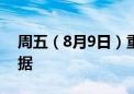 周五（8月9日）重点关注财经事件和经济数据