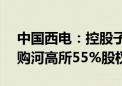 中国西电：控股子公司西高院拟4.53亿元收购河高所55%股权