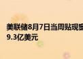 美联储8月7日当周贴现窗口贷款余额22.3亿美元 之前一周69.3亿美元