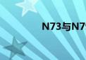 N73与N79哪个好（n73）