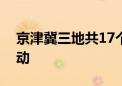 京津冀三地共17个万达广场同步启动招聘活动