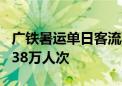 广铁暑运单日客流再创新高 预计发送旅客超238万人次