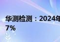 华测检测：2024年上半年净利润同比增长1.97%