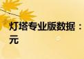 灯塔专业版数据：2024年暑期档票房破90亿元