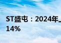 ST盛屯：2024年上半年净利润同比增长524.14%