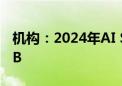 机构：2024年AI SSD采购容量预计突破45EB