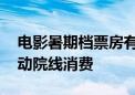 电影暑期档票房有望突破百亿元 赛事佳节拉动院线消费