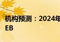 机构预测：2024年AI SSD采购容量将突破45EB