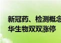 新冠药、检测概念股震荡拉升 达安基因、科华生物双双涨停