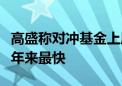 高盛称对冲基金上周抛售日本股票的速度为五年来最快