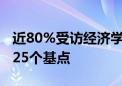 近80%受访经济学家预计美联储9月只会降息25个基点