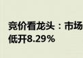 竞价看龙头：市场焦点股长城电工（5天4板）低开8.29%