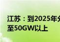 江苏：到2025年分布式光伏接网能力将扩容至50GW以上