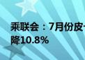 乘联会：7月份皮卡市场销售3.9万辆 环比下降10.8%