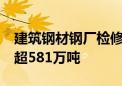 建筑钢材钢厂检修规模扩大至79家 影响产量超581万吨