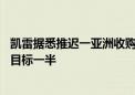 凯雷据悉推迟一亚洲收购基金的关闭时间 筹资金额不及最初目标一半