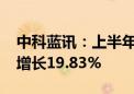 中科蓝讯：上半年归母净利润1.35亿元 同比增长19.83%