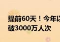 提前60天！今年以来大兴机场旅客吞吐量突破3000万人次