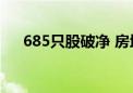 685只股破净 房地产基础化工最为集中