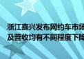 浙江嘉兴发布网约车市场风险提示：二季度单车日均订单量及营收均有不同程度下降