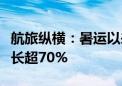 航旅纵横：暑运以来出入境航线旅客量同比增长超70%